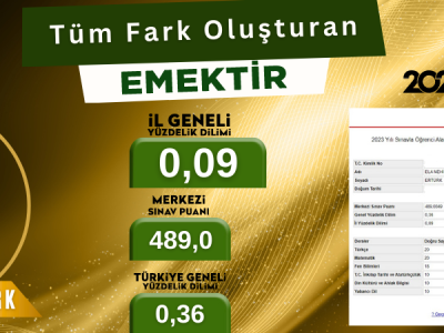 2023 LGS Gururu Öğrencilerimiz